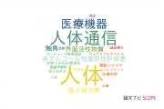 【論文データ】phantomの国内研究動向まとめ