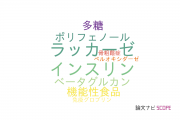 【論文データ】medicinal mushroomsの国内研究動向まとめ