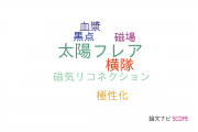 【論文データ】solar UV radiationの国内研究動向まとめ