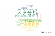 【論文データ】heart failure with preserved ejection fractionの国内研究動向まとめ