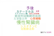【論文データ】contrast-induced nephropathyの国内研究動向まとめ