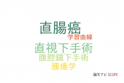 【論文データ】short-term outcomeの国内研究動向まとめ