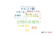 【論文データ】outage probabilityの国内研究動向まとめ