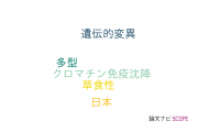 【論文データ】arabidopsis halleriの国内研究動向まとめ