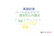 【論文データ】16S rRNA gene sequencingの国内研究動向まとめ