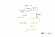 【論文データ】T-cell receptor（T細胞レセプター）の国内研究動向まとめ