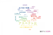 【論文データ】aspect ratio（アスペクト比）の国内研究動向まとめ