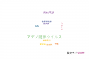 【論文データ】adenosine+（アデノ随伴ウイルス）の国内研究動向まとめ