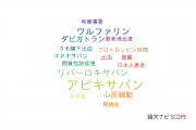 【論文データ】apixaban（アピキサバン）の国内研究動向まとめ