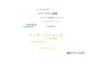 【論文データ】IFN-beta（インターフェロンβ）の国内研究動向まとめ