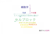 【論文データ】cell block（セルブロック）の国内研究動向まとめ