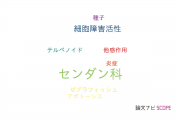 【論文データ】Meliaceae（センダン科）の国内研究動向まとめ