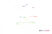 【論文データ】Navier-Stokes equations（ナビエ･ストークス方程式）の国内研究動向まとめ