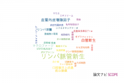 【論文データ】lymphangiogenesis（リンパ脈管新生）の国内研究動向まとめ