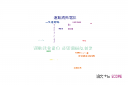 【論文データ】motor-evoked potential（運動誘発電位）の国内研究動向まとめ
