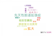 【論文データ】dilatation（拡大）の国内研究動向まとめ