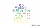 【論文データ】intratracheal instillation（気管内投与）の国内研究動向まとめ