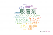 【論文データ】adsorbent（吸着剤）の国内研究動向まとめ