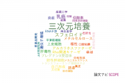 【論文データ】three-dimensional culture（三次元培養）の国内研究動向まとめ