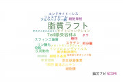 【論文データ】lipid raft（脂質ラフト）の国内研究動向まとめ