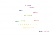 【論文データ】sodium hypochlorite（次亜塩素酸ナトリウム）の国内研究動向まとめ