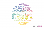 【論文データ】magnetic levitation（磁気浮上）の国内研究動向まとめ