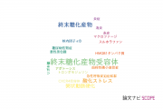 【論文データ】RAGE（終末糖化産物受容体）の国内研究動向まとめ