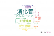 【論文データ】gastrointestinal tract（消化管）の国内研究動向まとめ