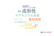 【論文データ】formability（成形性）の国内研究動向まとめ
