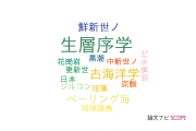【論文データ】biostratigraphy（生層序学）の国内研究動向まとめ