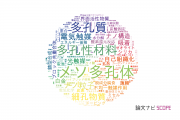 【論文データ】porous material（多孔質）の国内研究動向まとめ
