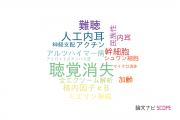 【論文データ】deafness（聴覚消失）の国内研究動向まとめ