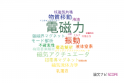 【論文データ】electromagnetic force（電磁力）の国内研究動向まとめ