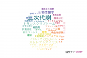 【論文データ】secondary metabolism（二次代謝）の国内研究動向まとめ