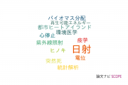 【論文データ】solar radiation（日射）の国内研究動向まとめ