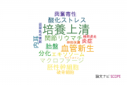 【論文データ】conditioned medium（培養上清）の国内研究動向まとめ