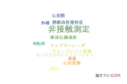 【論文データ】non-contact measurement（非接触測定）の国内研究動向まとめ