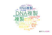 【論文データ】replication（複製）の国内研究動向まとめ