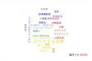 【論文データ】spectral analysis（スペクトル分析）の国内研究動向まとめ