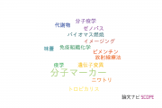 【論文データ】molecular marker（分子マーカー）の国内研究動向まとめ
