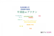 【論文データ】alpha-smooth muscle actin（平滑筋αアクチン）の国内研究動向まとめ