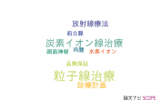 【論文データ】particle therapy（粒子線治療）の国内研究動向まとめ
