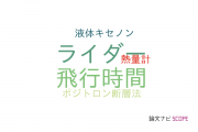 【論文データ】SiPMの国内研究動向まとめ