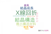 【論文データ】oxide materialsの国内研究動向まとめ