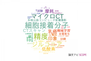 【論文データ】CADの国内研究動向まとめ