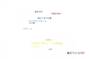 【論文データ】16S ribosomal RNA（16SリボソームRNA）の国内研究動向まとめ