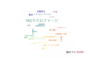 【論文データ】M2 macrophage（M2マクロファージ）の国内研究動向まとめ