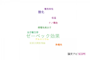 【論文データ】Seebeck effect（ゼーベック効果）の国内研究動向まとめ