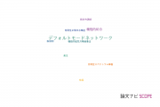 【論文データ】default mode network (DMN)（デフォルトモードネットワーク）の国内研究動向まとめ