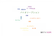 【論文データ】biosorption（バイオソープション）の国内研究動向まとめ